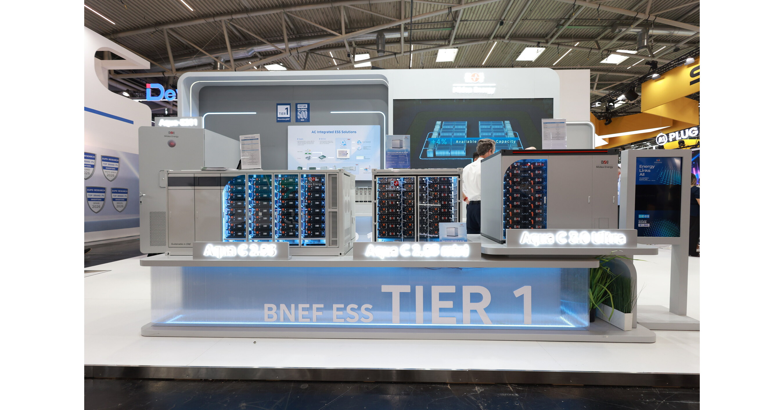 Midea Energy despierta el inter&eacute;s de socios europeos