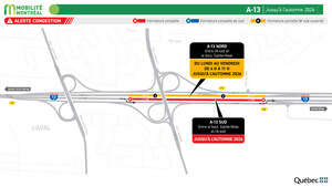 Planifier ses déplacements sur le réseau autoroutier : entraves majeures durant la fin de semaine du 26 au 29 juin