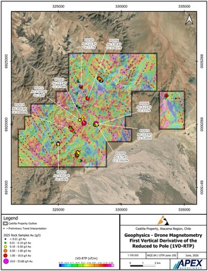 Super Copper Defines Property-Scale and Structurally Controlled Copper-Gold System at the Castilla Project