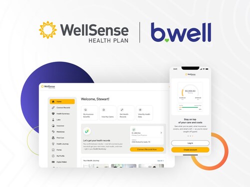 WellSense provides its 700,000 members with a seamless, connected digital experience.
