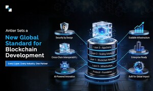 Antier Sets a New Global Standard for Blockchain Development - Every Layer, Every Industry, One Partner