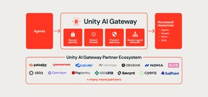 HiddenLayer Joins Databricks Unity AI Gateway Ecosystem to Bring AI-Native Security to Enterprise AI Workloads