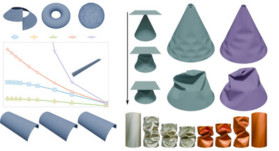 “Better Bending: Analysis, Construction and Verification of Discrete Bending Models for Kirchhoff-Love Shells”. Image credit: All authors contributed equally to this work