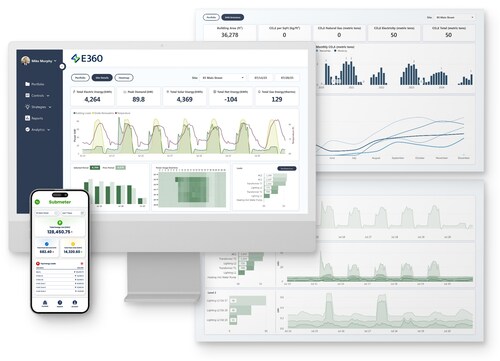 E360 Energy Management Software Dashboards