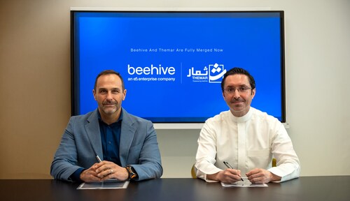Beehive completes majority stake acquisition in Saudi debt crowdfunding platform Themar