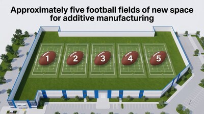 Size of Velo3D's New Livermore Facility