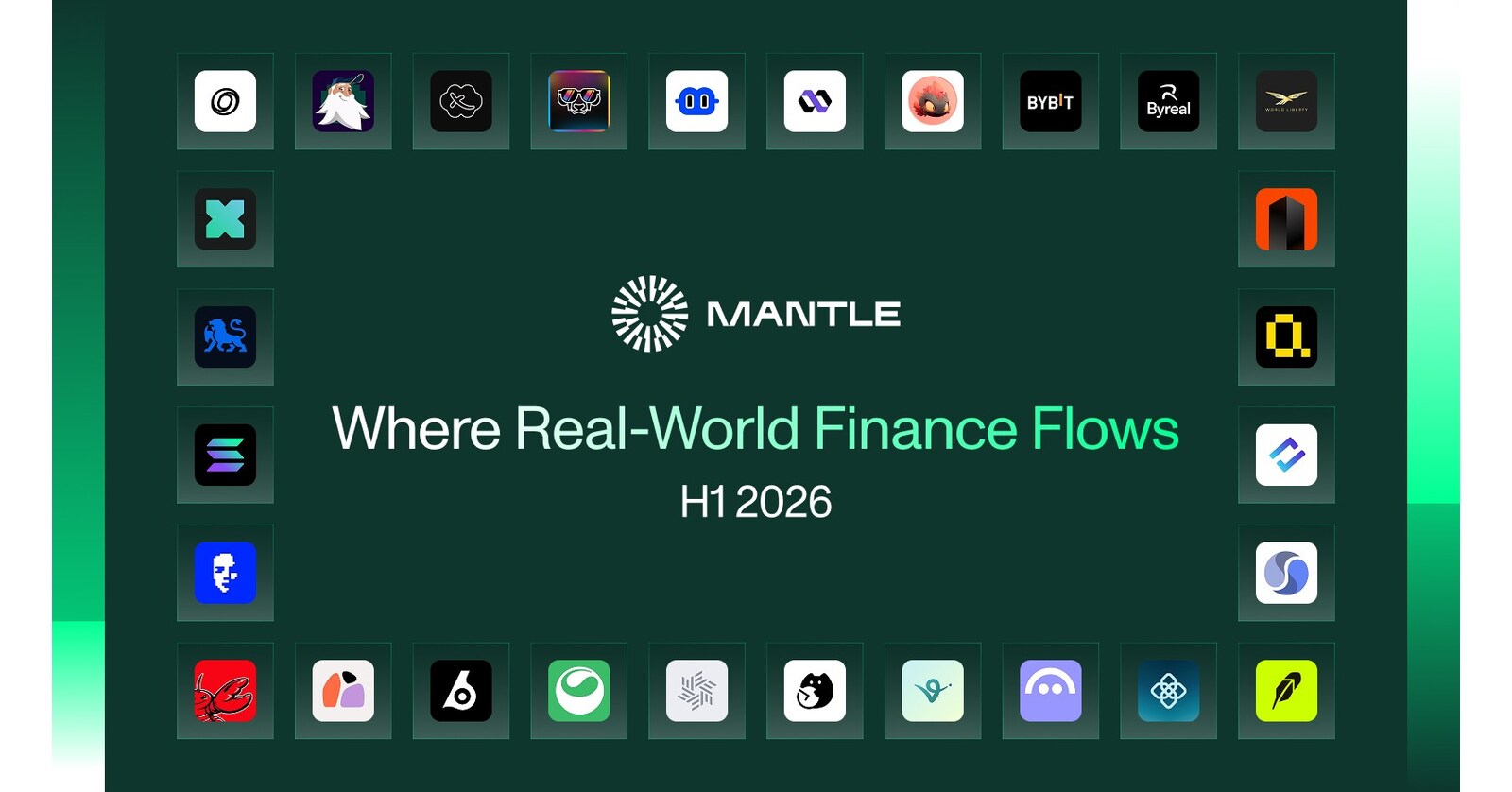 Mantle H1 2026: Building the Financial System in Full Force for Real-World Assets