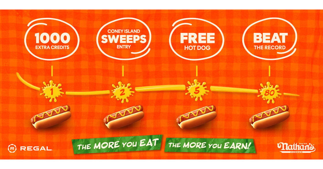 This July Regal and Nathan's Famous Are Serving Up a Hot Dog Summer with Big Rewards