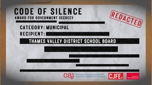 No Mona Lisas here: Thames Valley school board wins Code of Silence Award over secret art collection