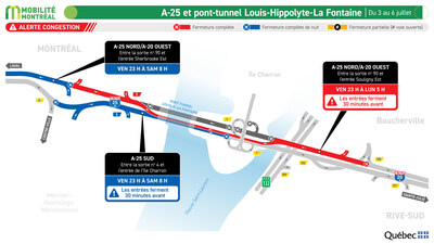 A-25 et pont-tunnel Louis-Hippolyte-La Fontaine (secteur tunnel), du 3 au 6 juillet (Groupe CNW/Ministère des Transports et de la Mobilité durable)