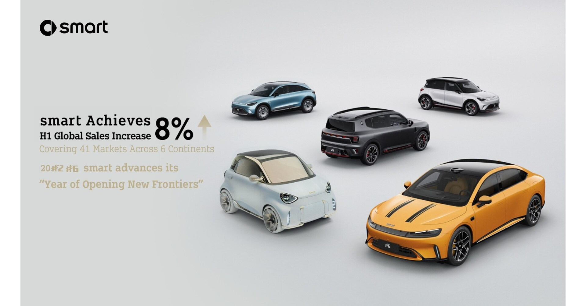 Opening New Frontiers: smart Achieves 8% H1 Sales Increase with an Expanding Premium Lineup and Accelerated Global Footprint
