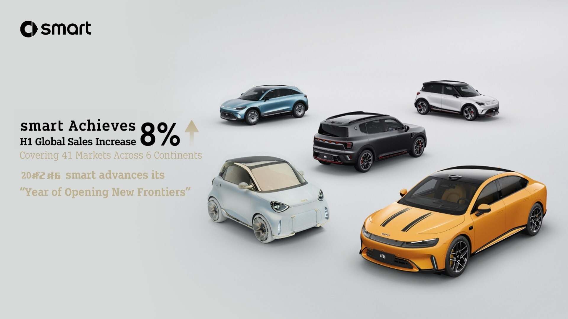 Opening New Frontiers: smart Achieves 8% H1 Sales Increase with an Expanding Premium Lineup and Accelerated Global Footprint