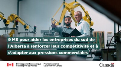 Le gouvernement du Canada investit dans la croissance des entreprises et la résilience commerciale en Alberta