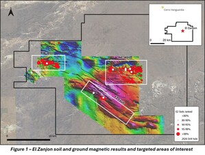 TARGA PROVIDES EL ZANJON DRILLING UPDATE AND ASSAY RESULTS FOR FIRST TWO HOLES