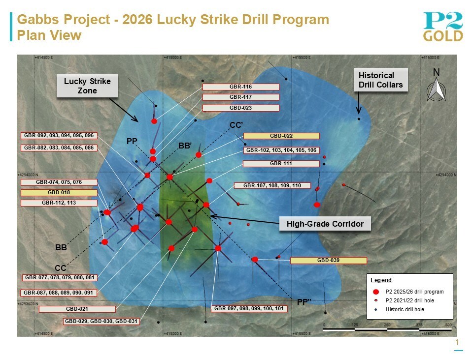 Lucky Strike Zone Plan View July 6, 2026 (CNW Group/P2 Gold Inc.) Lucky Strike Zone Plan View July 6, 2026 (CNW Group/P2 Gold Inc.)