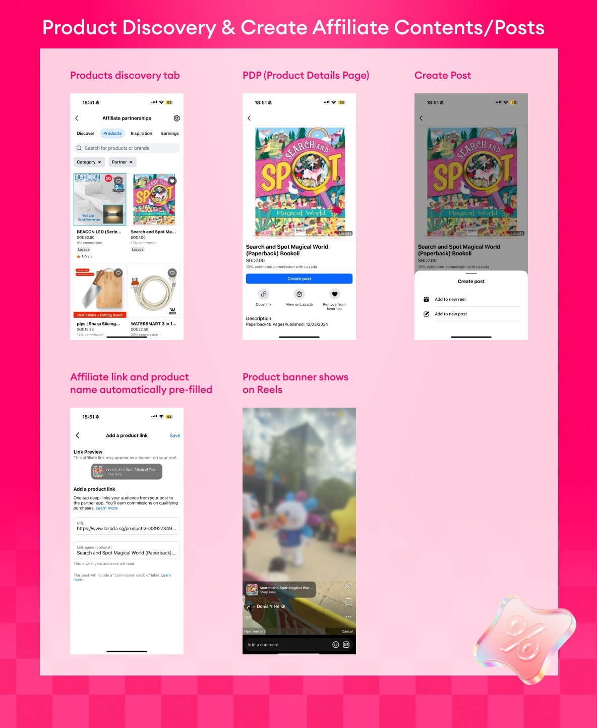 Unable to view the image, Please provide a valid URL.