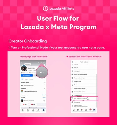 /K O R E K S I  -- Lazada Group/