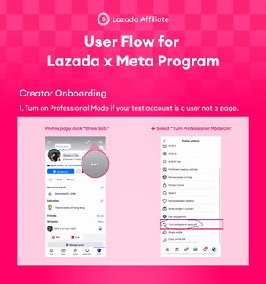 Lazada Sertai Program Affiliate Partnerships oleh Meta, Perkukuh Pengalaman Beli-belah Menerusi Media Sosial di Asia Tenggara