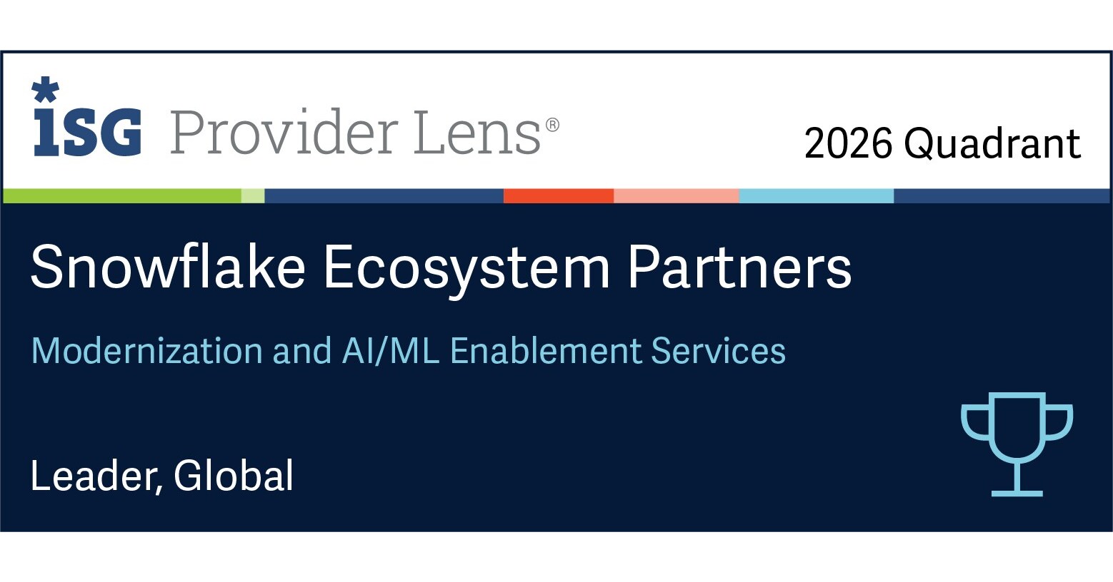 Tredence Recognized as a Global Leader in ISG Provider Lens™ Snowflake Ecosystem Partners 2026