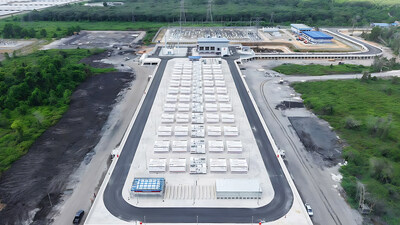 Sungrow Perkasa BESS Bersambung-Grid Malaysia Perkukuh Daya Tahan Grid Kuasa Negara