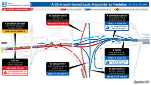 Réfection majeure du tunnel Louis-Hippolyte-La Fontaine - Fermetures sur l'autoroute 25 dans les deux directions durant la fin de semaine du 10 juillet