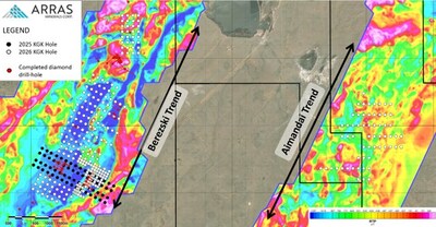 Figure 3: Completed Elemes KGK and diamond drill-holes overlain on reduction to pole (“RTP”) ground magnetic survey data. (CNW Group/Arras Minerals Corp.) Figure 3: Completed Elemes KGK and diamond drill-holes overlain on reduction to pole (“RTP”) ground magnetic survey data. (CNW Group/Arras Minerals Corp.)