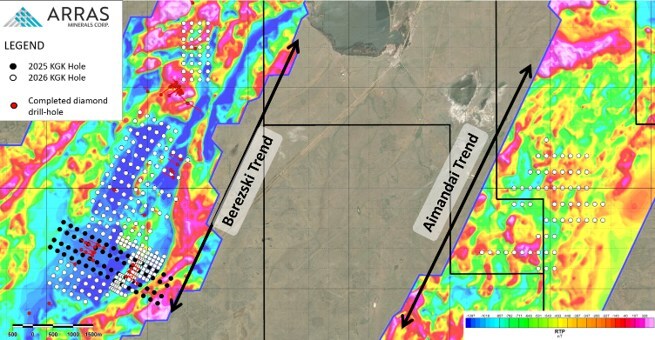 Figure 3: Completed Elemes KGK and diamond drill-holes overlain on reduction to pole (“RTP”) ground magnetic survey data. (CNW Group/Arras Minerals Corp.)
