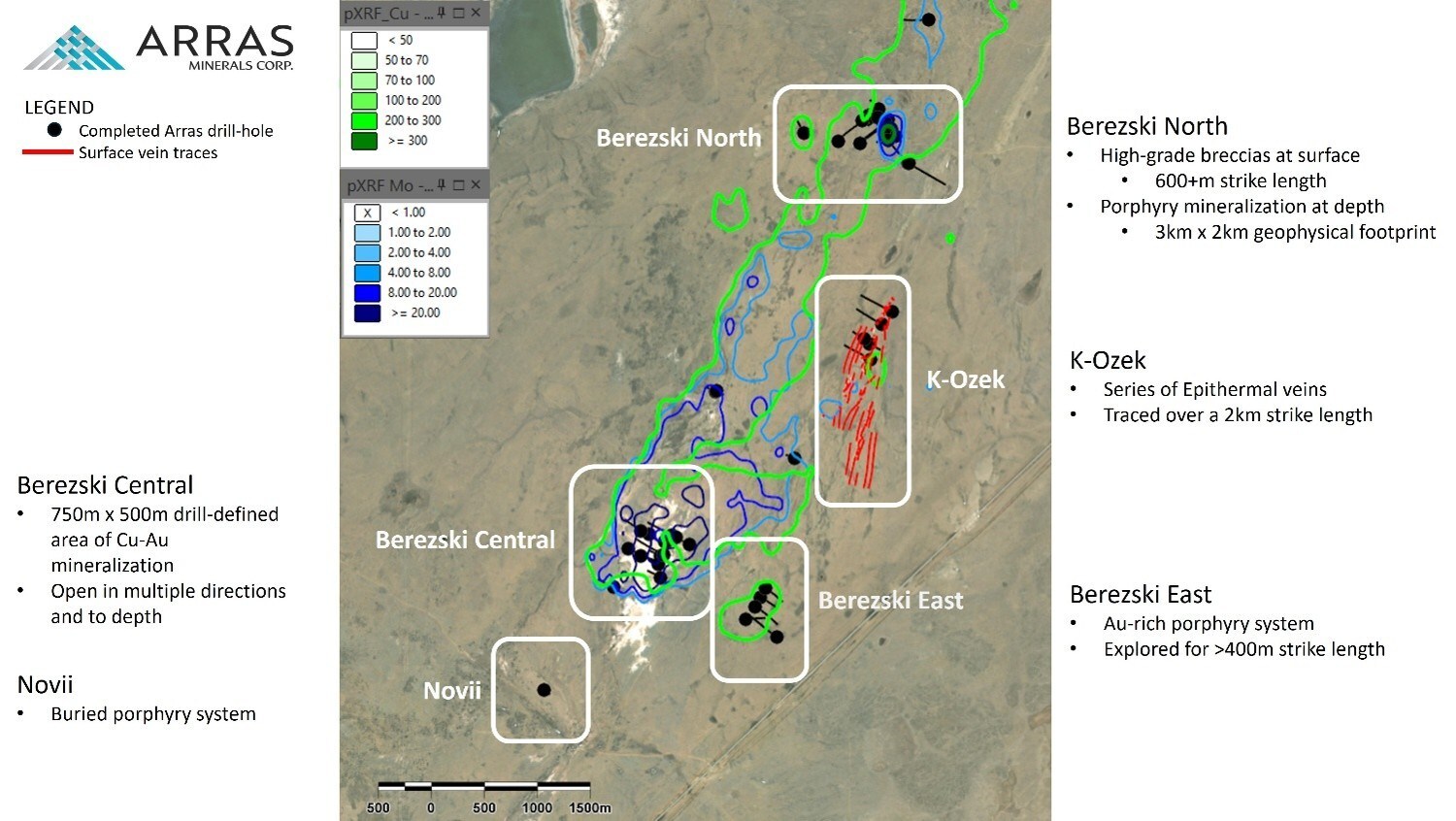 Figure 1. Berezski Trend showing principal targets. (CNW Group/Arras Minerals Corp.) Figure 1. Berezski Trend showing principal targets. (CNW Group/Arras Minerals Corp.)