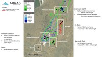 Figure 1. Berezski Trend showing principal targets. (CNW Group/Arras Minerals Corp.)