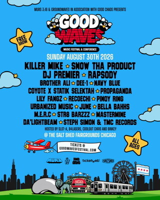 Grounwaves official lineup