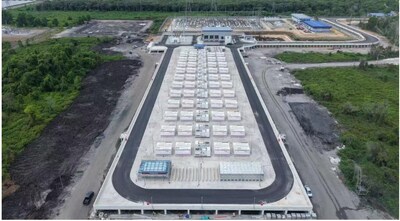 Pembentukan Grid Peringkat Sistem Disahkan dalam Operasi Sebenar: Sungrow Tetapkan Penanda Aras Baharu di Malaysia