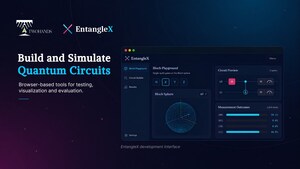 Two Hands Corporation Advances In-House Development of Quantum Software Platform EntangleX