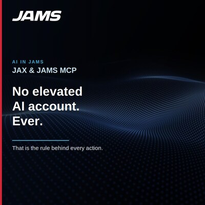 JAX and JAMS MCP act only as the signed-in user, with that user's exact permissions and no elevated AI account.