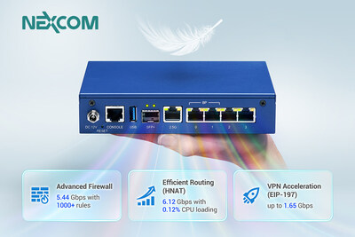 NEXCOM Unveils DTA 1600 to Solve SMB Network Constraints with Enterprise-grade Security