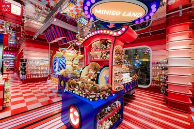 MINISO LAND IP Collection