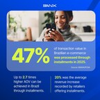 EBANX and Pagaleve blend Pix and BNPL to expand access to installment plans to 60 million consumers in Brazil