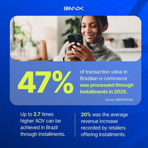 EBANX and Pagaleve blend Pix and BNPL to expand access to installment plans to 60 million consumers in Brazil