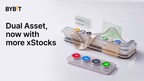 Bybit Dual Asset Integrates Four New xStocks, Expanding Use Cases for Tokenized Equities on Bybit