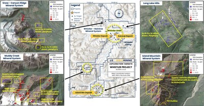 Figure 1 - Surface exploration locations and target areas within the Whistler Project completed during the 2026 summer field season. Graduated red squares indicate gold grade of historical rock grab samples; purple squares show 2026 rock grab samples (assays pending), and yellow crosses indicate field stations for mapping observations, geochronological samples and hyperspectral sampling locations. (CNW Group/U.S GoldMining Inc.)