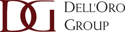 delloro_group_logo