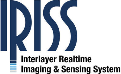 IRISS Closed-Loop Control