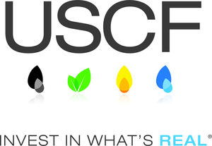 USCF Announces A New Ticker for the USCF Gold Strategy Plus Income Fund (Ticker: USG)