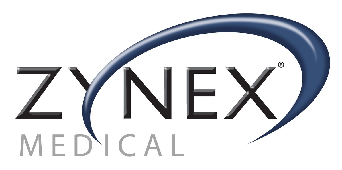 Zynex Ranked in Forbes List of "America's Most Successful Small-Cap Companies 2024" - Vimarsana News