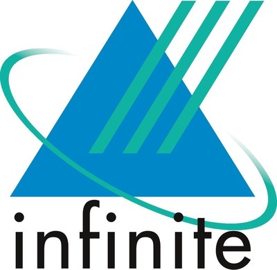 Infinite Computer Solutions Logo