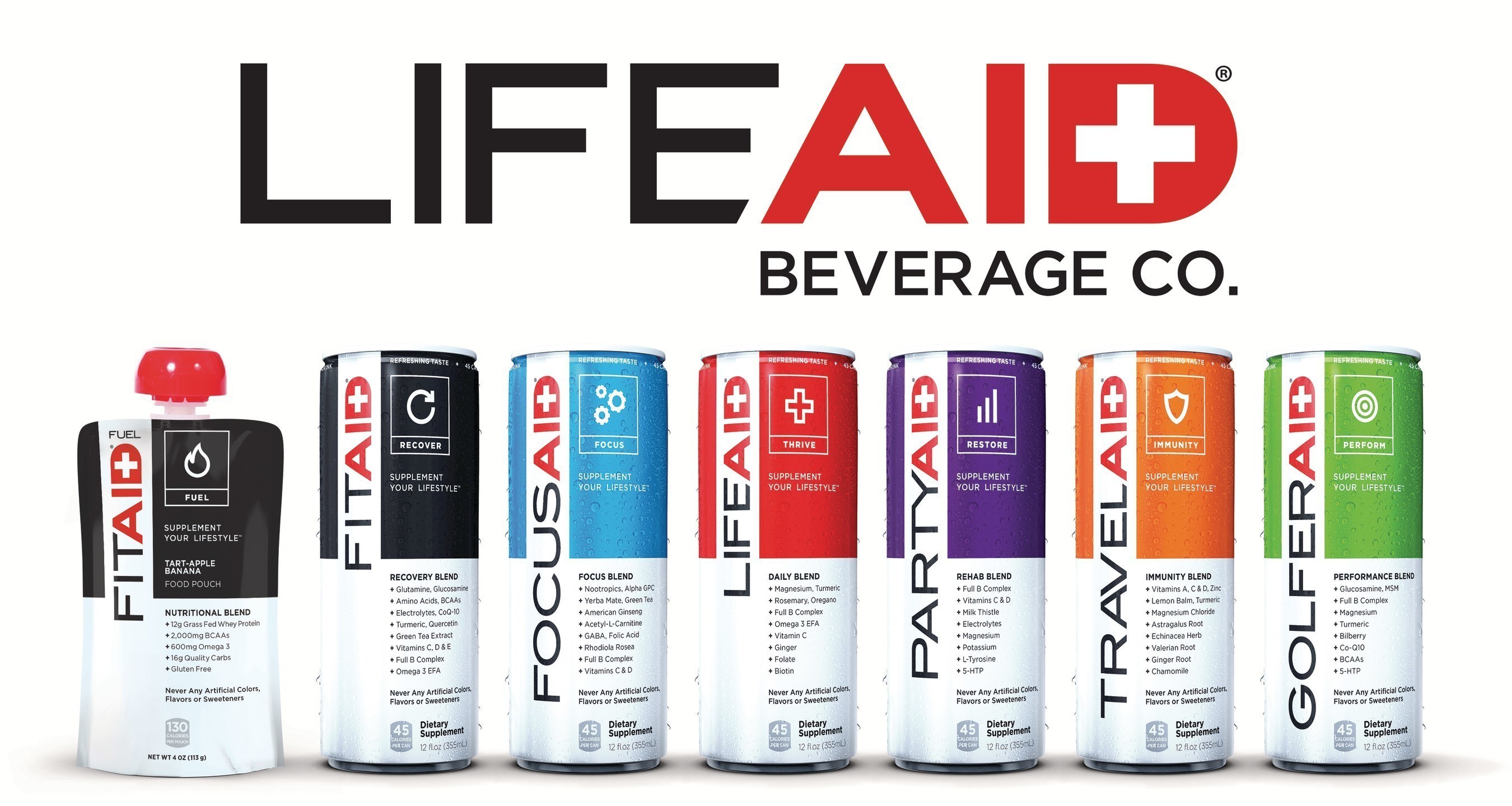 LIFEAID Inc 500 Amongst Top Rated in RTD Category