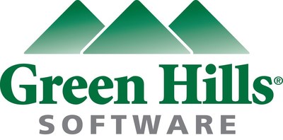 Green Hills Software logo