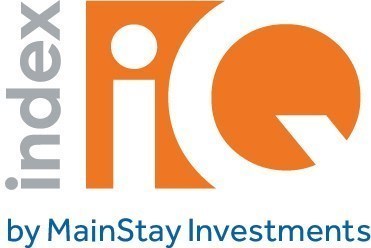 IndexIQ logo