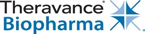 Theravance Biopharma to Present at the Deutsche Bank 42nd Annual Health Care Conference