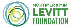 Levitt Foundation Announces Recipients of Multi-year, $90K Matching Grants to Support Free Concerts in 33 Small to Mid-Sized Towns and Cities