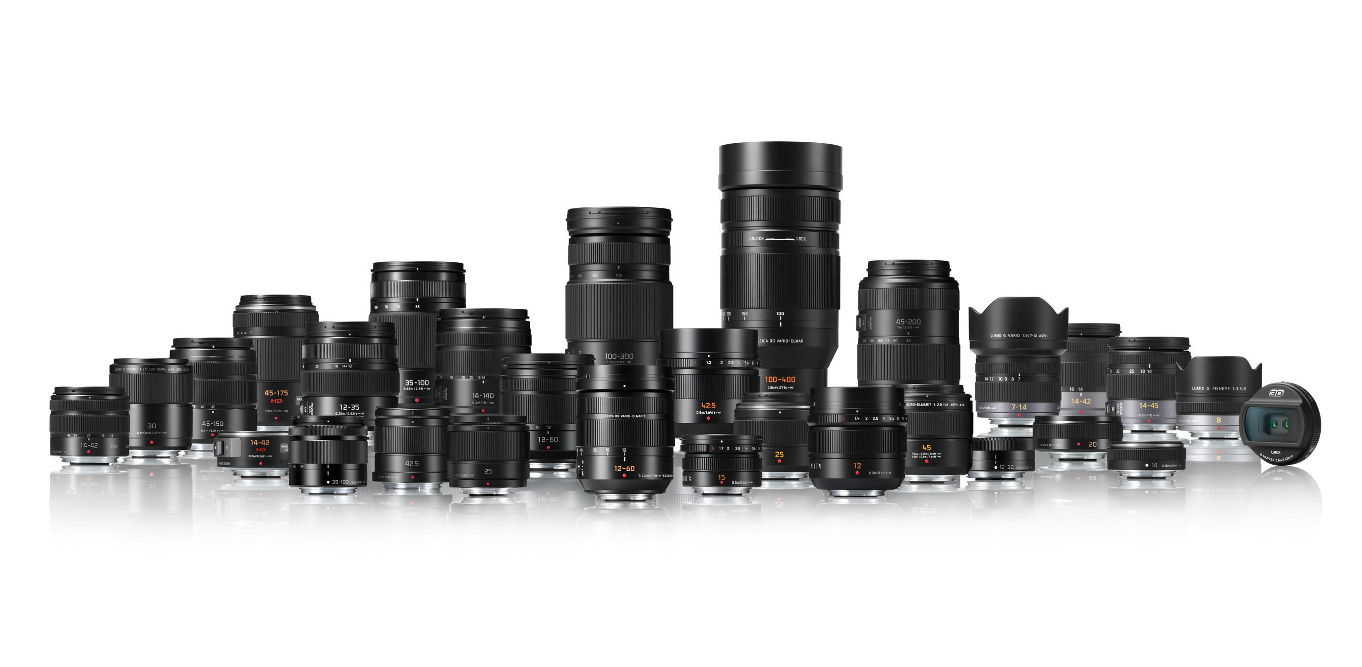 The Renewal of LUMIX G Lenses Offer Higher Performance and Image Quality